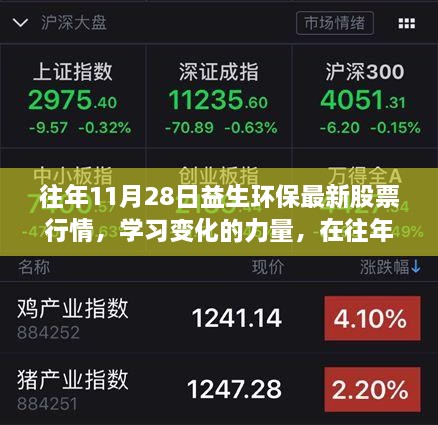 心急如焚 第14页