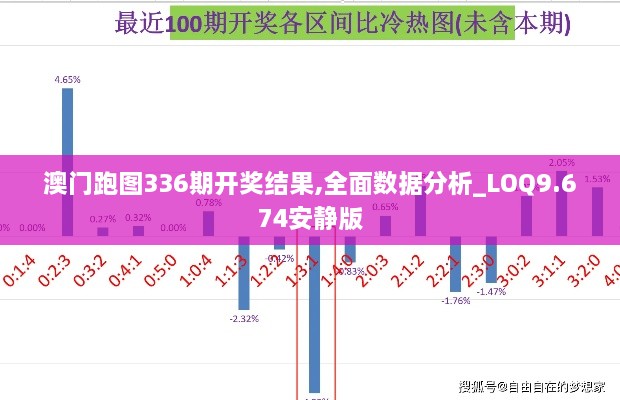 正版内容 第671页