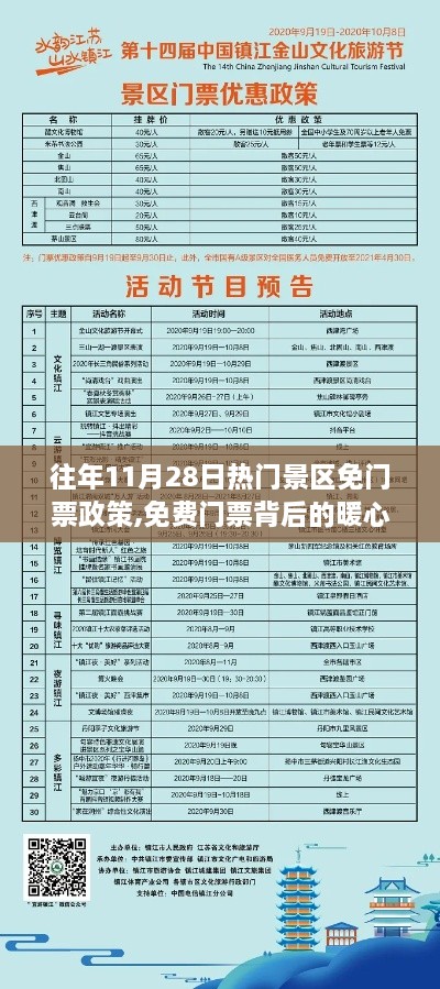 niaoqiongzezhuo 第14页