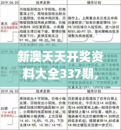 yangchunbaixue 第13页
