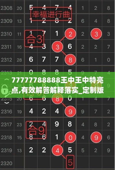 77777788888王中王中特亮点,有效解答解释落实_定制版72.119-8