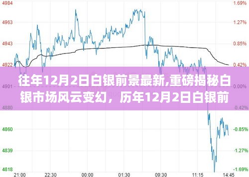 shanggongzhiniao 第13页
