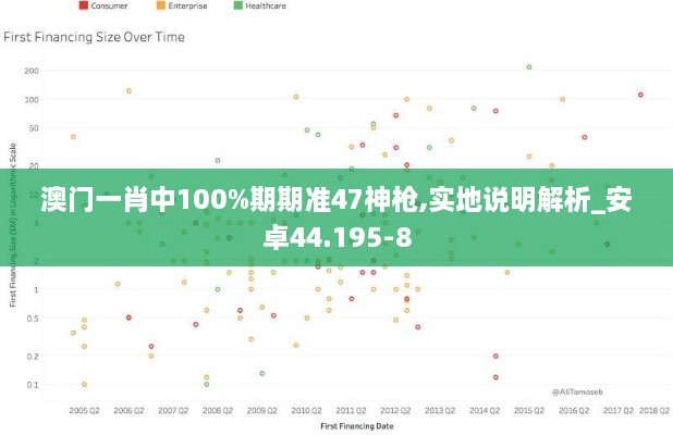 悠然自得 第13页
