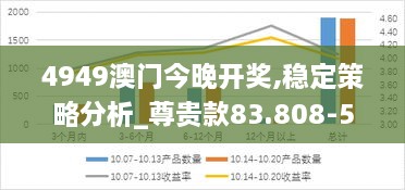 回眸最初 第12页