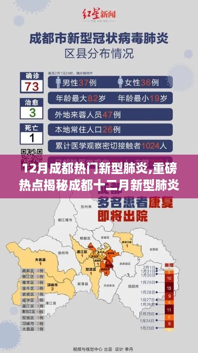 yangchunbaixue 第12页