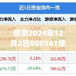 张牙舞爪 第11页