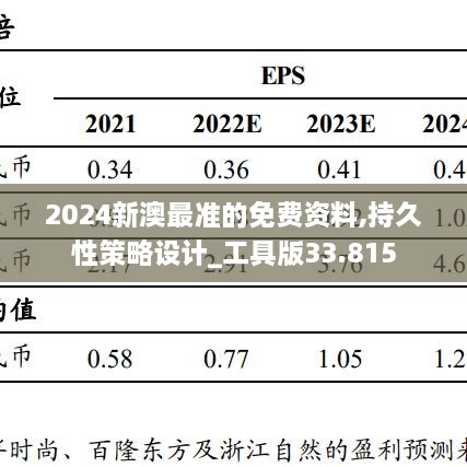 心急如焚 第11页