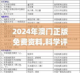 fenghuangyufei 第12页