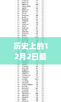 kongqianjuehou 第11页