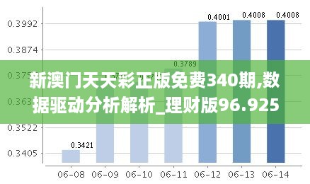新澳门天天彩正版免费340期,数据驱动分析解析_理财版96.925-9