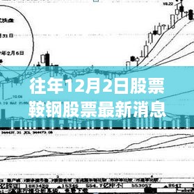 鞍钢股票最新动态及历年走势洞察，重磅行业洞察与最新消息揭秘！