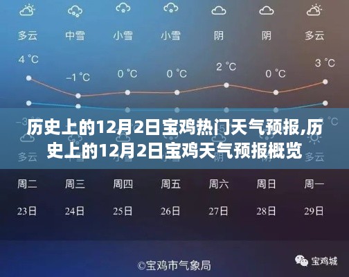 biwafeimeng 第11页