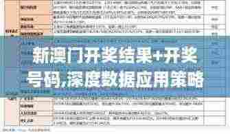 新澳门开奖结果+开奖号码,深度数据应用策略_策略版5.330