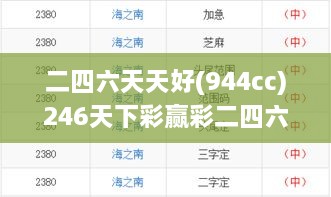 风驰电掣 第10页