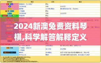 2024新澳兔费资料琴棋,科学解答解释定义_L版8.253