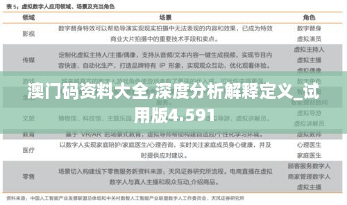 澳门码资料大全,深度分析解释定义_试用版4.591