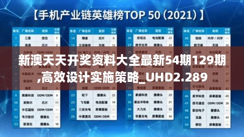 新澳天天开奖资料大全最新54期129期,高效设计实施策略_UHD2.289