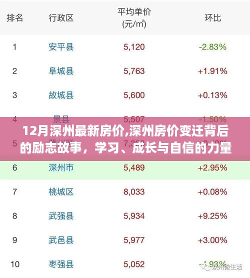 pomazhangfei 第10页