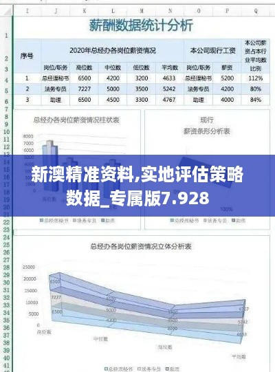 lihuadaiyu 第10页