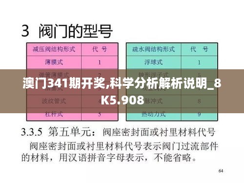 澳门341期开奖,科学分析解析说明_8K5.908