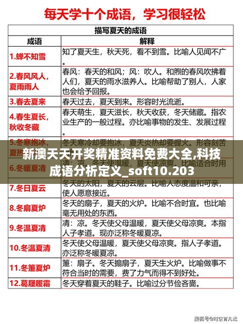 新澳天天开奖精准资料免费大全,科技成语分析定义_soft10.203