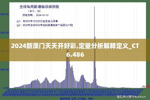 bizourufei 第10页