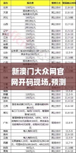新澳门大众网官网开码现场,预测分析说明_GT4.882