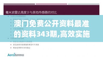 澳门免费公开资料最准的资料343期,高效实施方法解析_入门版7.200
