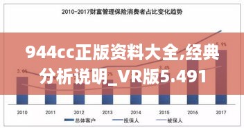 944cc正版资料大全,经典分析说明_VR版5.491