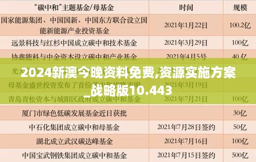 niaogehuifei 第7页