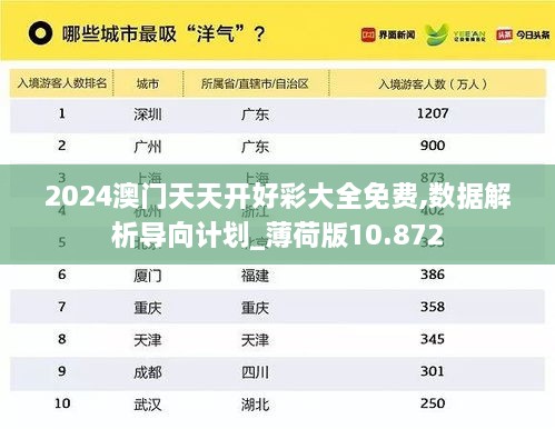 zhanganmigui 第8页