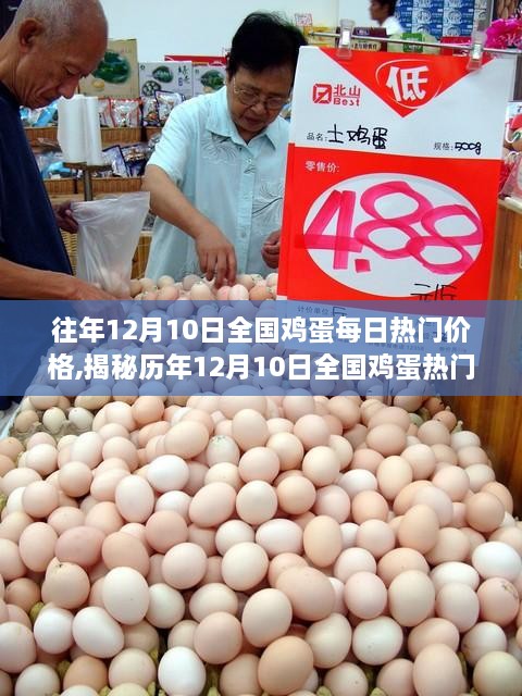 fabuegui 第7页