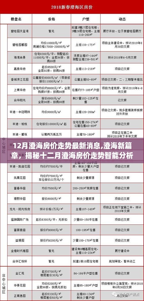 chiyulongniao 第8页