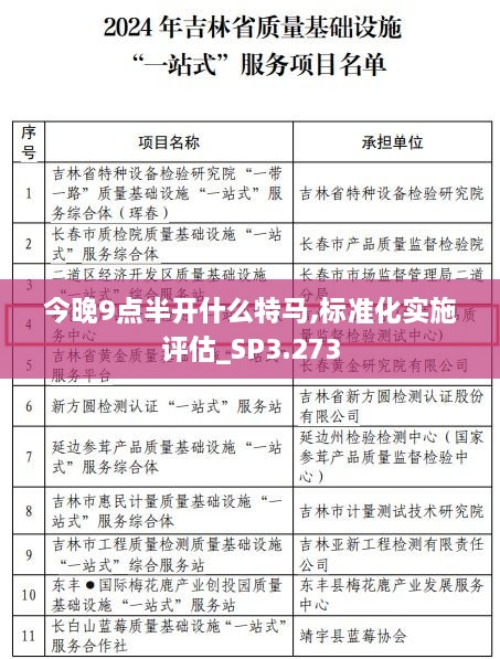 今晚9点半开什么特马,标准化实施评估_SP3.273