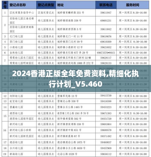 2024香港正版全年免费资料,精细化执行计划_V5.460