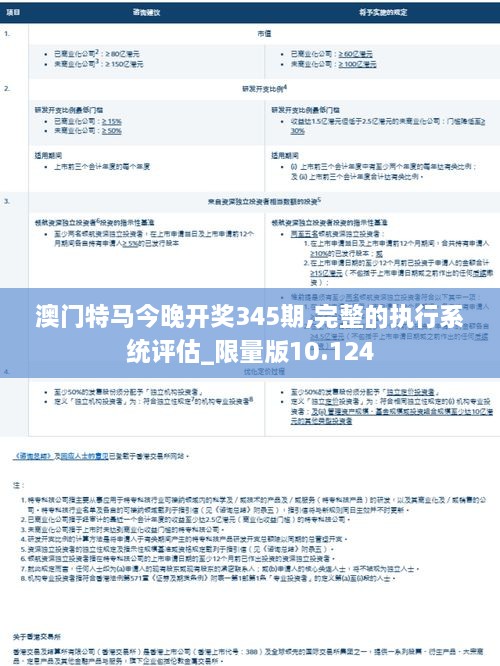 澳门特马今晚开奖345期,完整的执行系统评估_限量版10.124