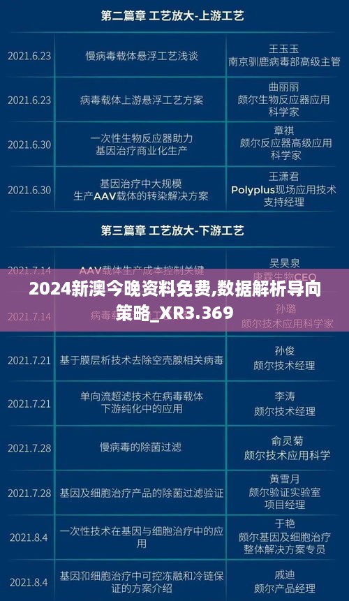 2024新澳今晚资料免费,数据解析导向策略_XR3.369