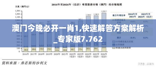 悠然自得 第7页