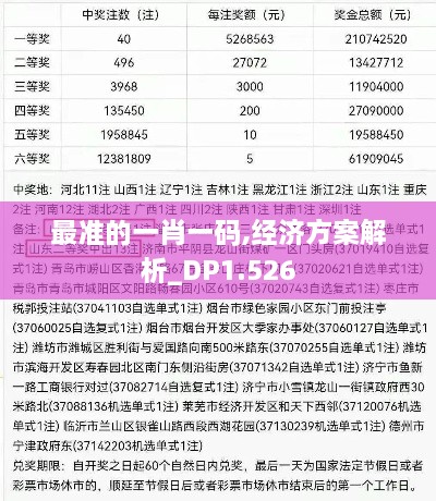 容光焕发 第7页
