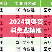 2024新奥资料免费精准175,重要性方法解析_ChromeOS1.637