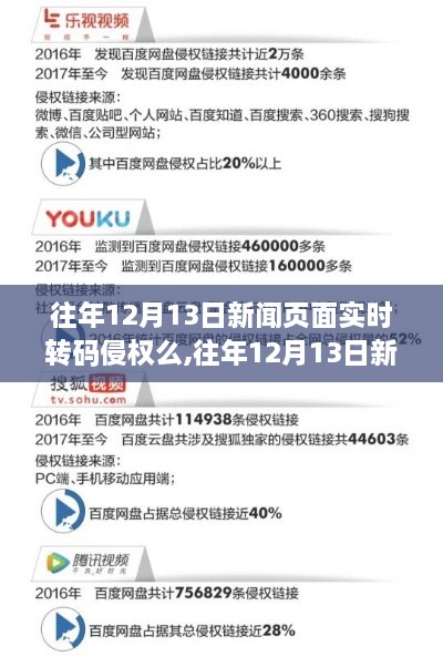 zhangwanglizhao 第6页