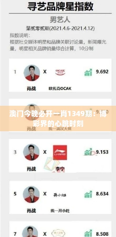 澳门今晚必开一肖1349期：博彩界的心跳时刻