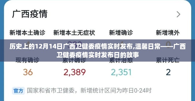 垂头丧气 第6页