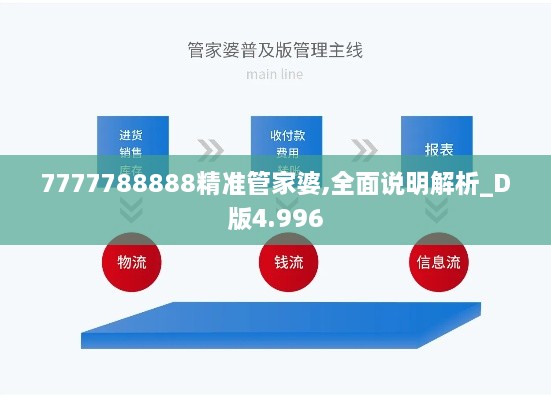 7777788888精准管家婆,全面说明解析_D版4.996