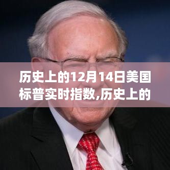 历史上的美国标普实时指数概览，聚焦十二月十四日数据解读