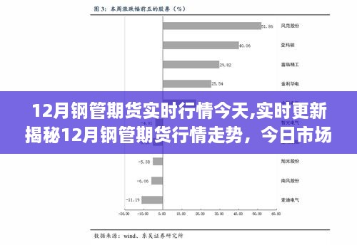 pomazhangfei 第5页