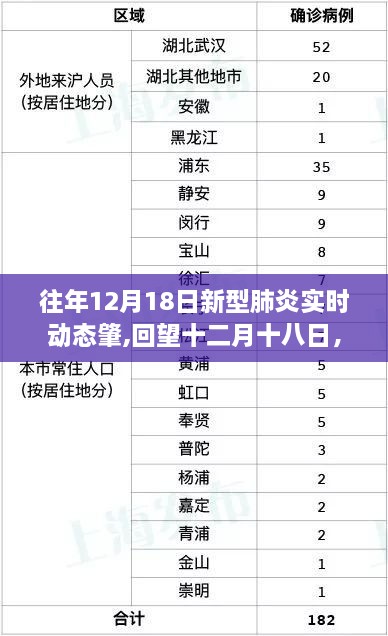 xiucairenqingzhibanzhang 第5页
