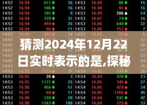 时光巷弄中的秘密美食，探秘小巷深处的独特风味与美食小店（2024年12月22日实时）