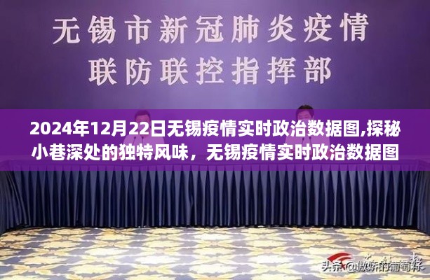 探秘无锡特色小店之旅，疫情实时政治数据图下的独特风味之旅（2024年12月22日）