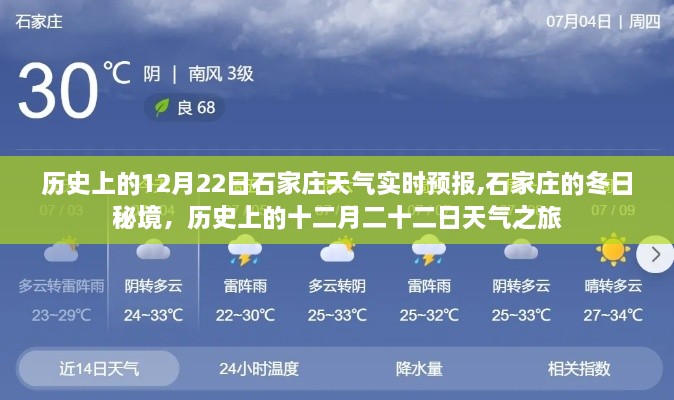 历史上的十二月二十二日石家庄冬日秘境的天气之旅实时预报